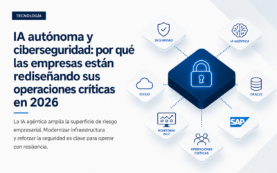 IA autónoma y ciberseguridad: por qué las empresas están rediseñando sus operaciones críticas en 2026